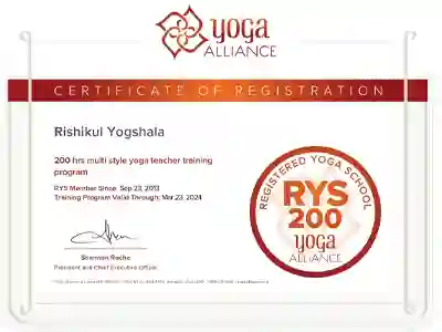 100 Hour Yoga Teacher Training in Goa